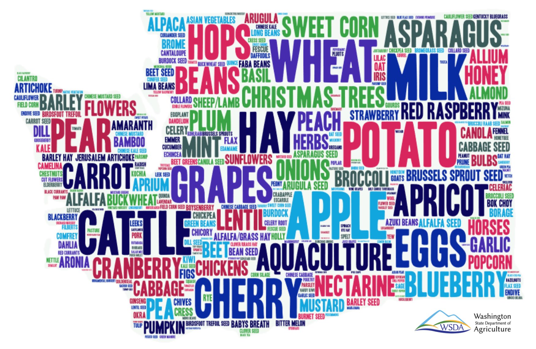 Washington Agriculture Map