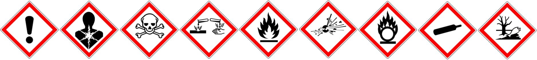 GHS hazard symbols