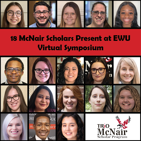 18 Scholars Present at 2020 Symposium