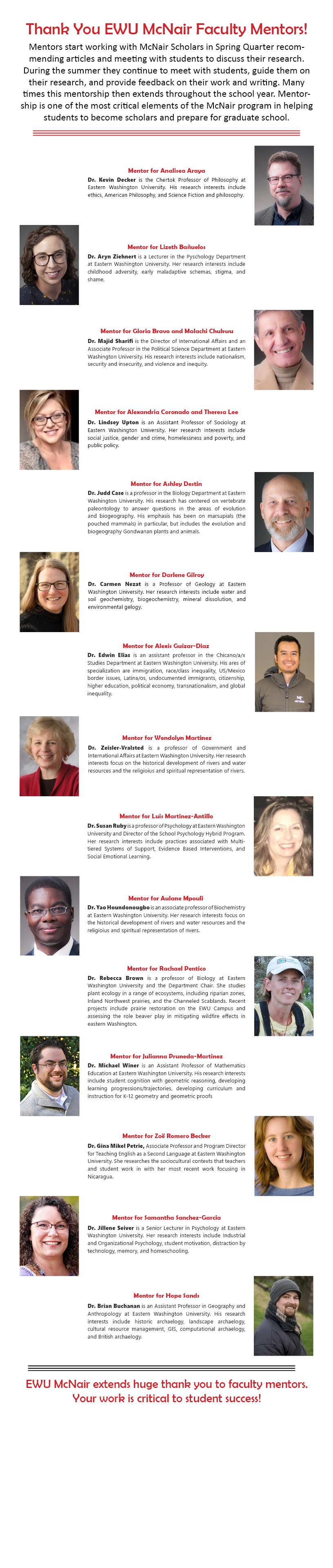 2020 New and Continuing EWU Faculty Mentors Acknowledgement