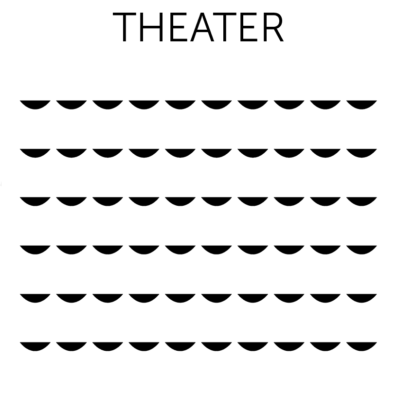 Theater-Setup  Layout