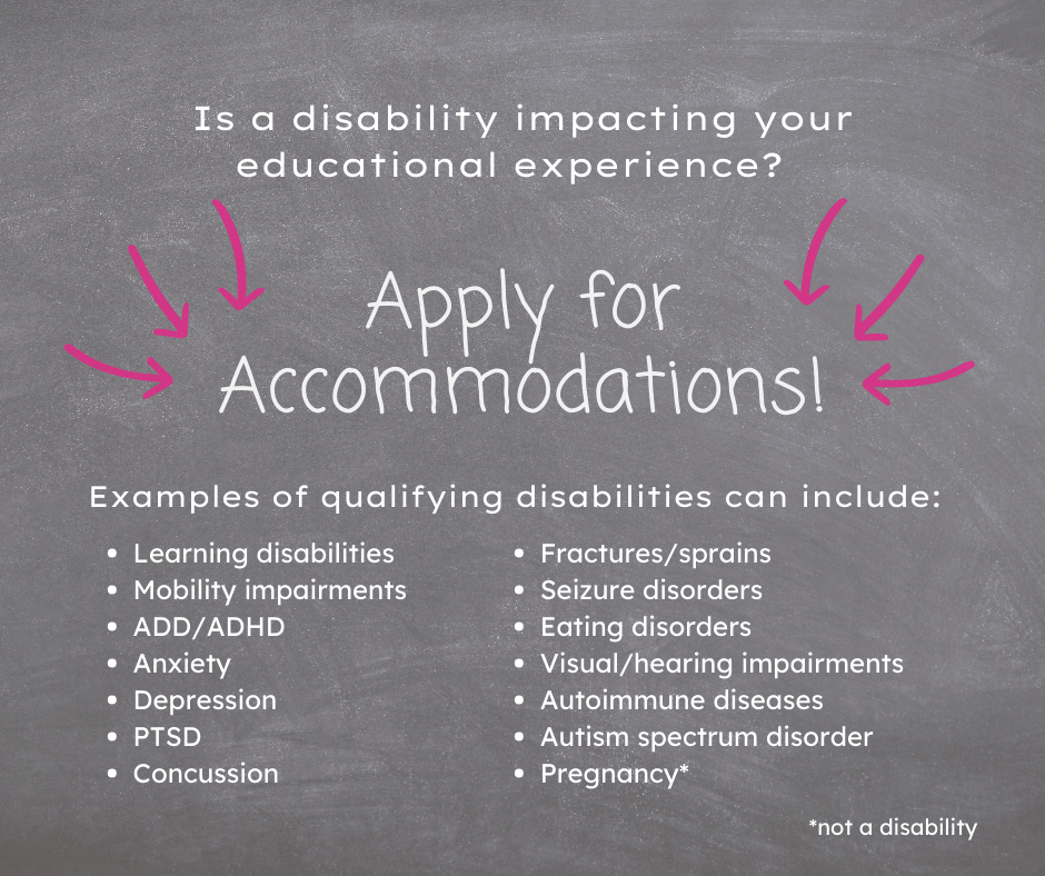 A grey background stating: "Is a disability impacting your educational experience? Apply for accommodations! Examples of qualifying disabilities can include: Learning disabilities, Mobility impairments, ADD/ADHD, Anxiety, Depression, PTSD, Concussion, Fractures/sprains, Seizure disorders, Eating disorders, Visual/hearing impairments, Autoimmune diseases, Autism spectrum disorder, Pregnancy.* *Pregnancy is not a disability."